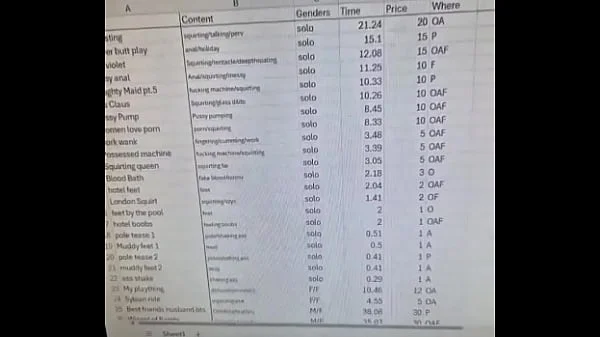 I’ve put another sale on all my content  £700 for 15 hours of porn! (Worth over £1k) Drop me a dm (must mention th …